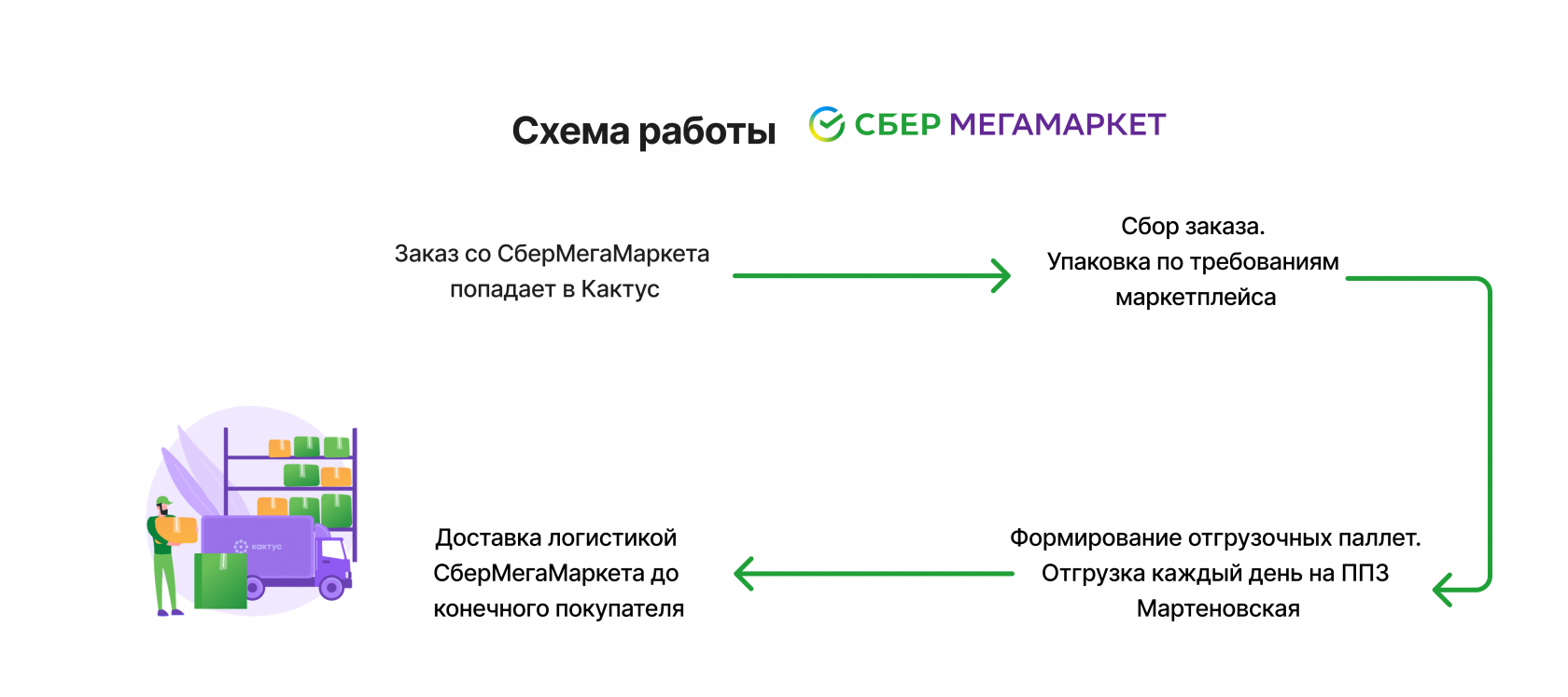 image-1688657942869.png