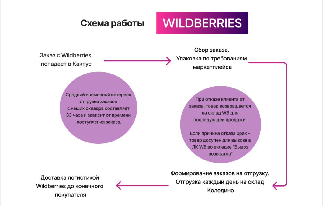 image-1754898512719.png