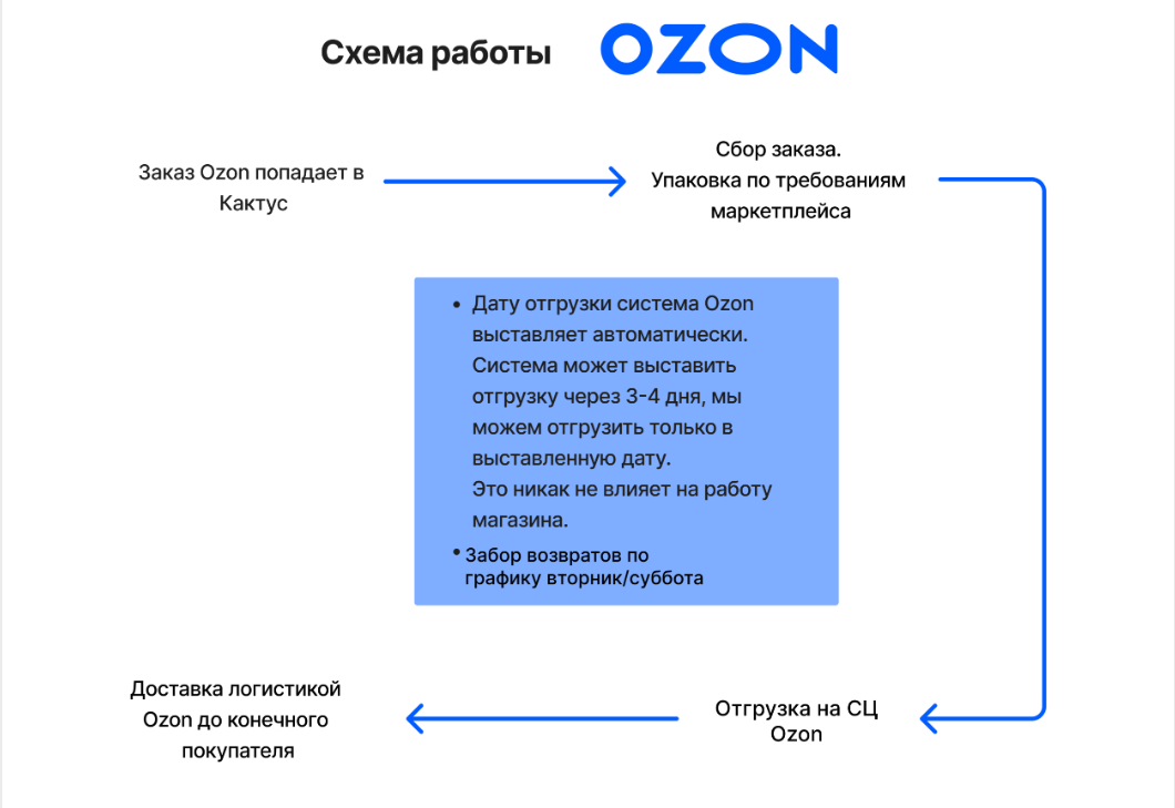 image-1754898534913.png
